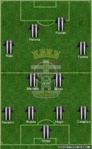F.C. Cartagena Formation 2013