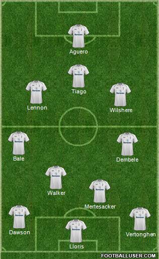 Tottenham Hotspur Formation 2013