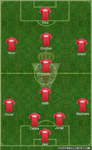 Real Murcia C.F., S.A.D. Formation 2013