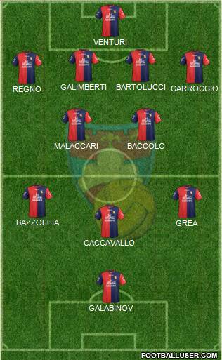Gubbio Formation 2013