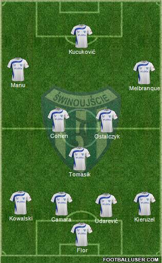 Flota Swinoujscie Formation 2013