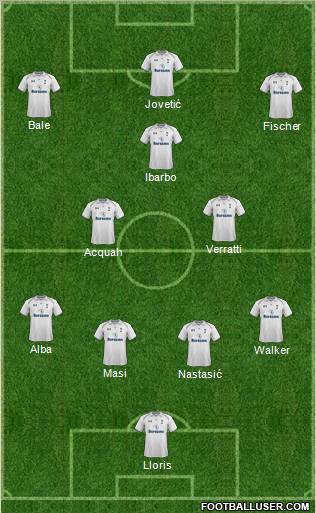 Tottenham Hotspur Formation 2013