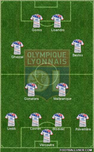 Olympique Lyonnais Formation 2013