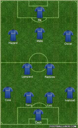Chelsea Formation 2013