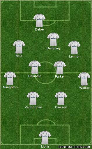 Tottenham Hotspur Formation 2013