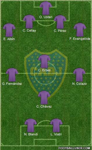 Boca Juniors Formation 2013