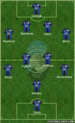 Atalanta Formation 2013
