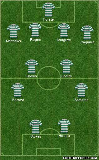 Celtic Formation 2013