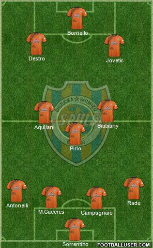 Shimizu S-Pulse Formation 2013