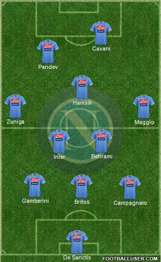 Napoli Formation 2013