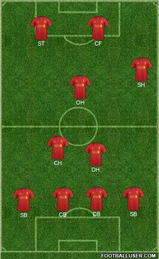 Liverpool Formation 2013