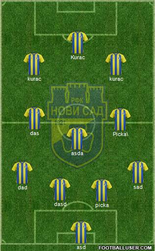 RFK Novi Sad Formation 2013
