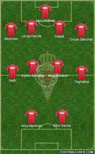 Real Murcia C.F., S.A.D. Formation 2013