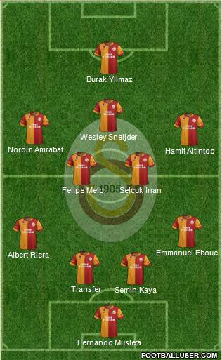 Galatasaray SK Formation 2013