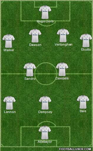 Tottenham Hotspur Formation 2013