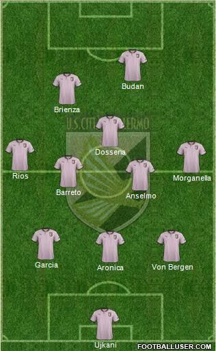 Città di Palermo Formation 2013