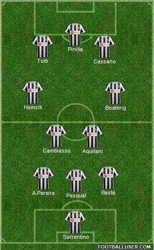Newcastle United Formation 2013