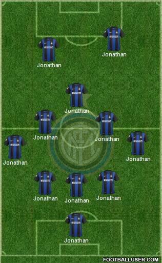 F.C. Internazionale Formation 2013