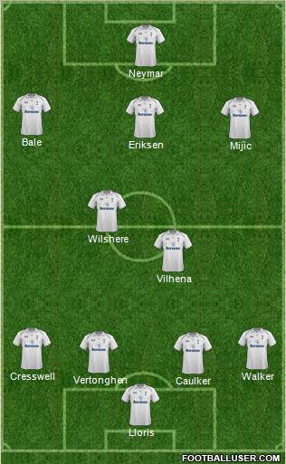 Tottenham Hotspur Formation 2013