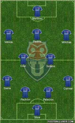 CF Universidad de Chile Formation 2013