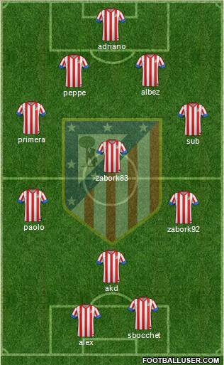 C. Atlético Madrid S.A.D. Formation 2013