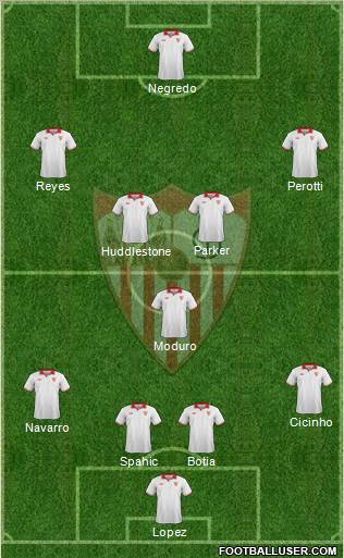 Sevilla F.C., S.A.D. Formation 2013