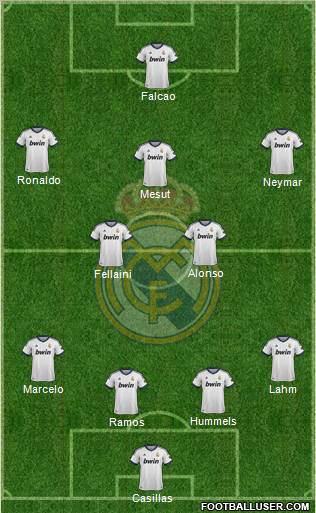 Real Madrid C.F. Formation 2013