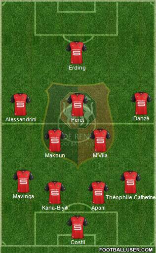 Stade Rennais Football Club Formation 2013