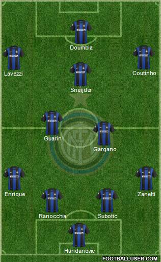 F.C. Internazionale Formation 2013