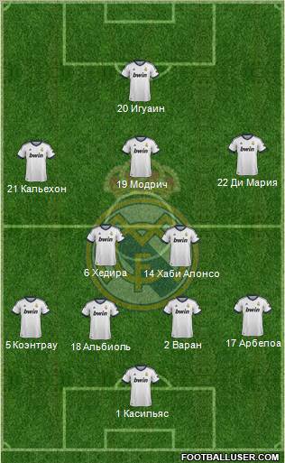 Real Madrid C.F. Formation 2013