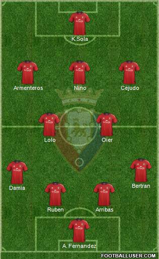 C. At. Osasuna Formation 2013