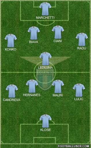 S.S. Lazio Formation 2013