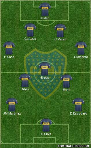 Boca Juniors Formation 2013