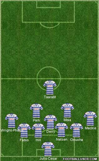Queens Park Rangers Formation 2013