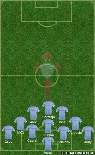 R.C. Celta S.A.D. Formation 2013