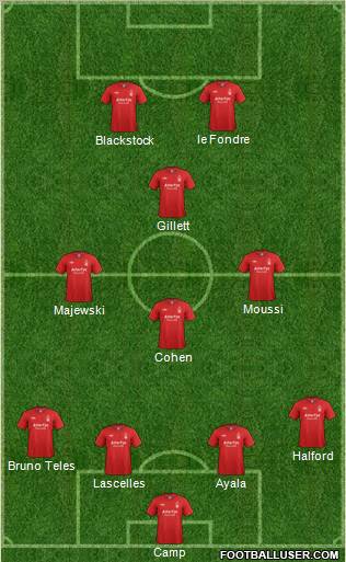 Nottingham Forest Formation 2013