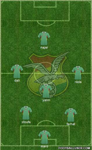 Bolivia Formation 2013