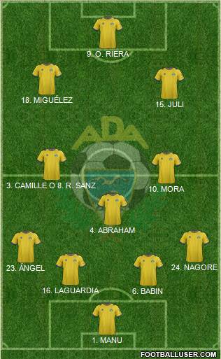 A.D. Alcorcón Formation 2013