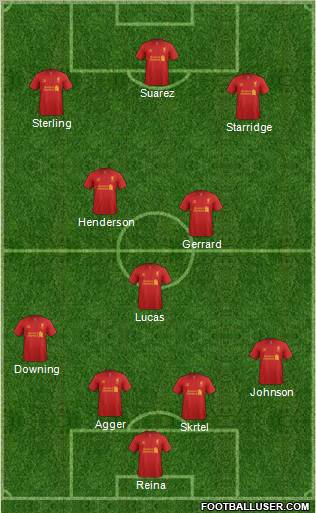 Liverpool Formation 2013