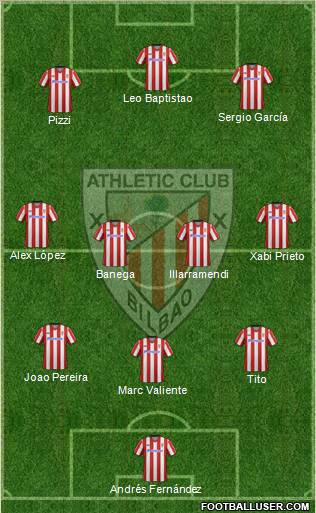 Athletic Club Formation 2013