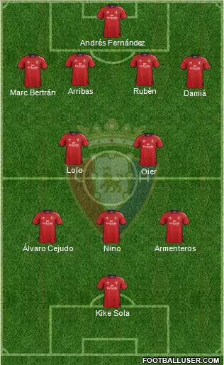 C. At. Osasuna Formation 2013