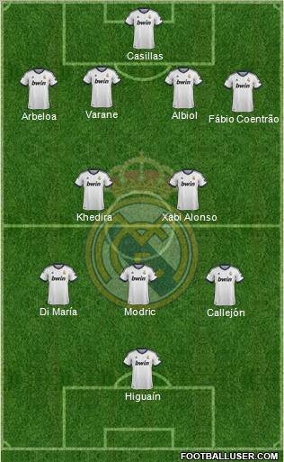Real Madrid C.F. Formation 2013