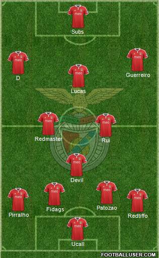 Sport Lisboa e Benfica - SAD Formation 2013