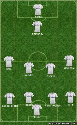 Tottenham Hotspur Formation 2013