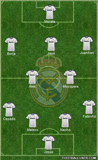 Real Madrid C.F. Formation 2013