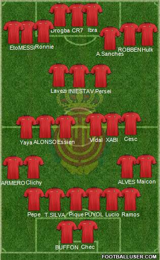 R.C.D. Mallorca S.A.D. Formation 2013