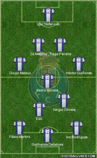Futebol Clube do Porto - SAD Formation 2013