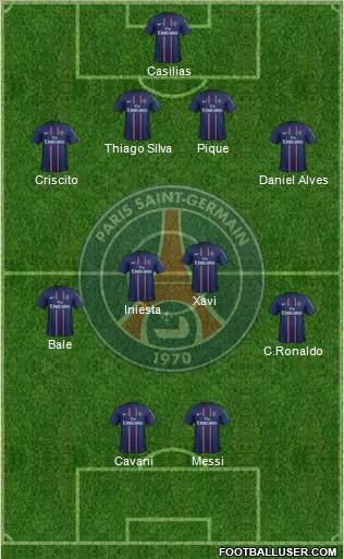 Paris Saint-Germain Formation 2013