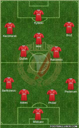 Widzew Lodz Formation 2013