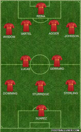 Liverpool Formation 2013
